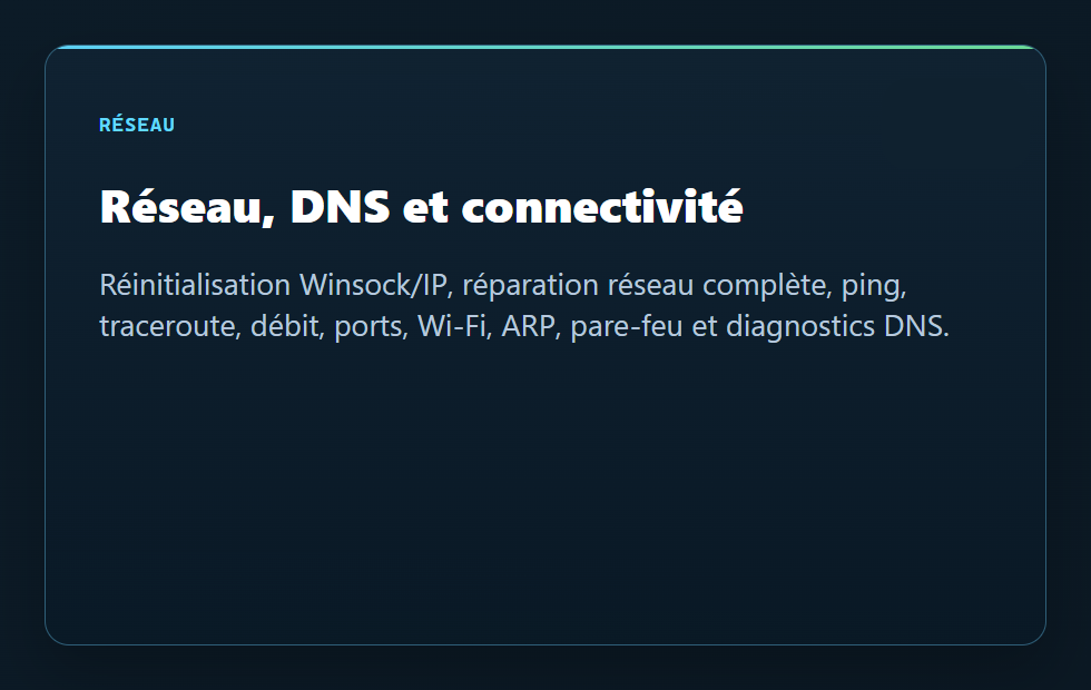 Réseau, DNS et connectivité - CockpitDiag