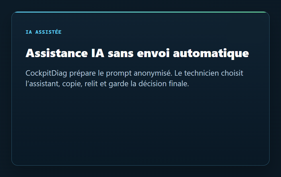 Assistance IA encadrée - CockpitDiag