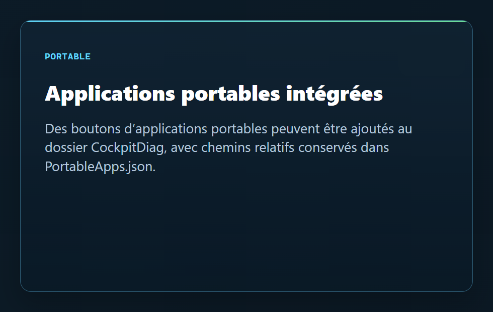 Catalogue d'outils externes - CockpitDiag