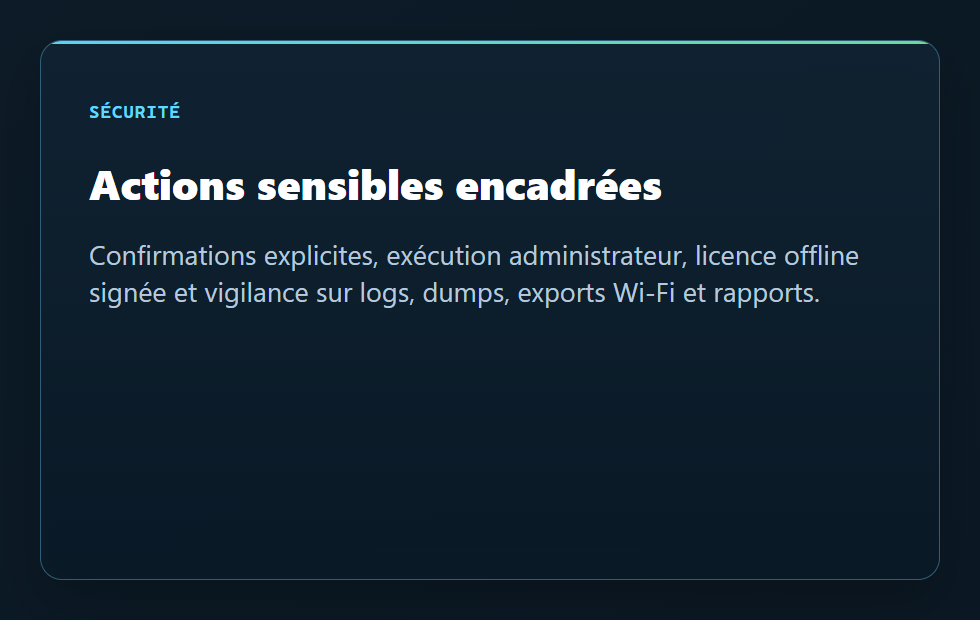 Actions sensibles encadrées - CockpitDiag