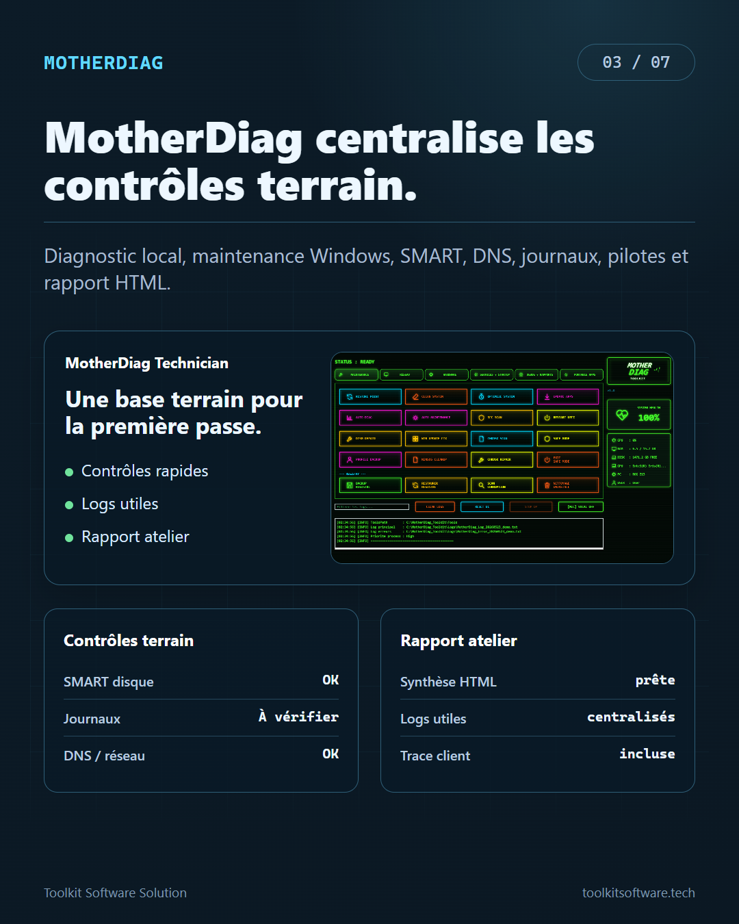Slide 03 - MotherDiag