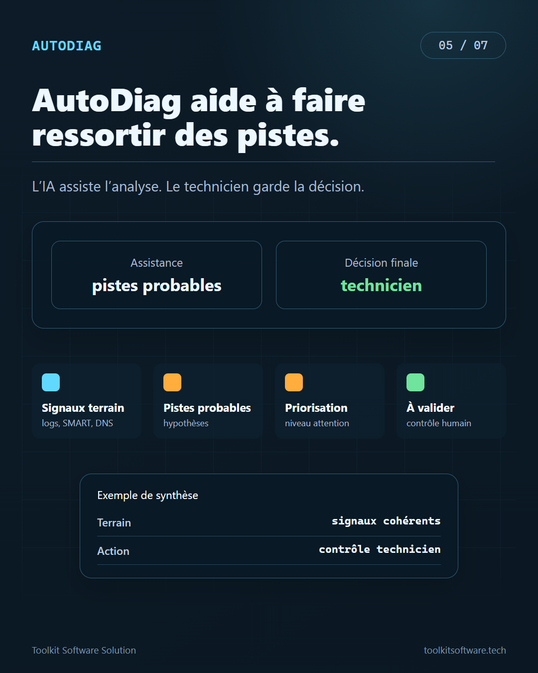 Slide 05 - AutoDiag